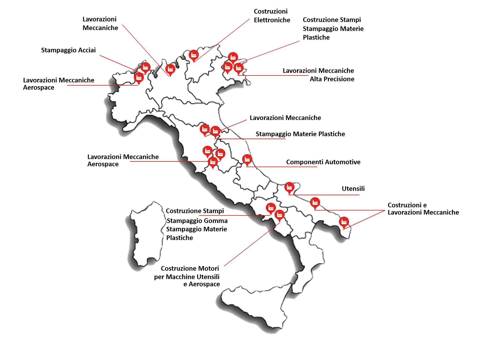 Unificazione D Italia Fatta Da Prodware Prodware Erp Specializzato