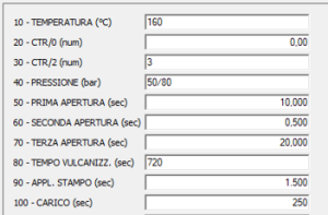 Tabella Prodware filto per TENUTE Srl