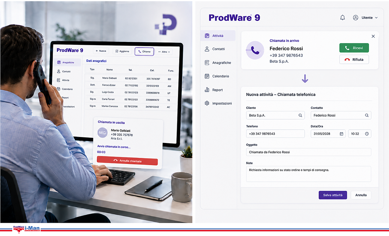Grafica ProdWare 9 – Integrazione con telefono Grafica ProdWare 9 – Integrazione con telefono